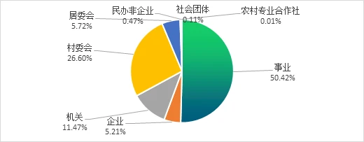 哪里可以找到篮球训练的模范案例_2